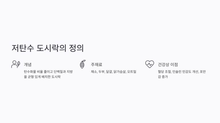 저탄수정의