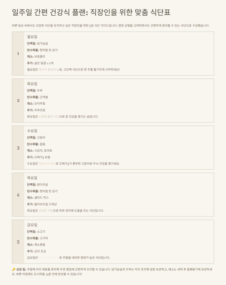 식단표7