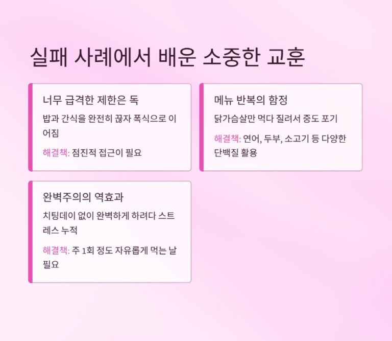 먹으면서 성공한 실전 사례