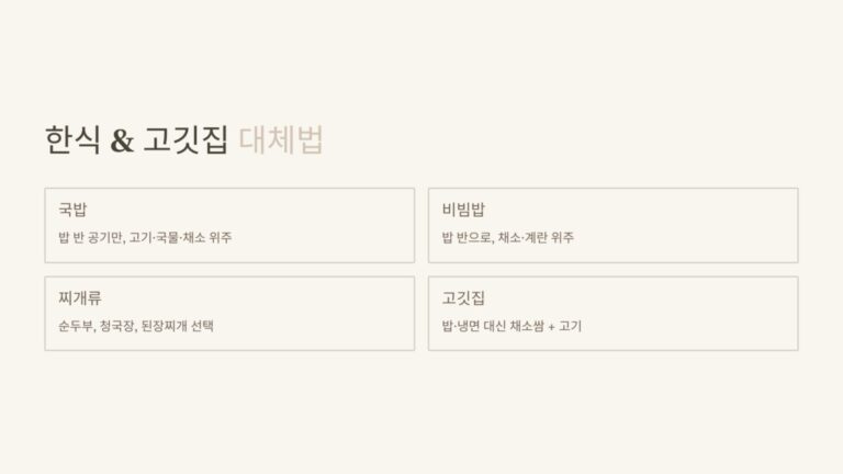 🍽 저탄수 저녁 메뉴 & 외식 대체법1