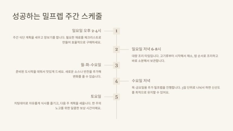 저탄수 도시락 밀프렙 주간 스케줄