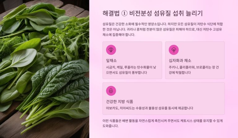 비전분성  섭취