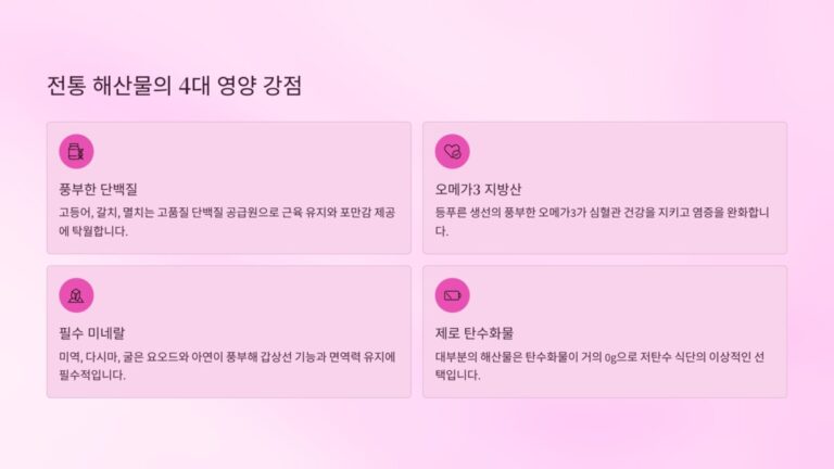 해산물영양강점