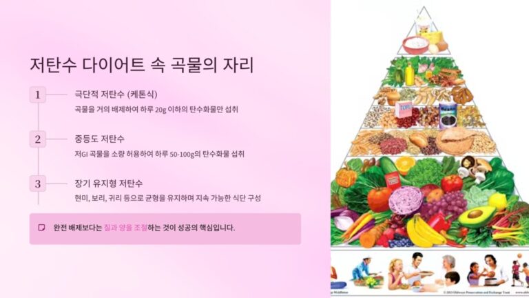 전통 곡물의 자리