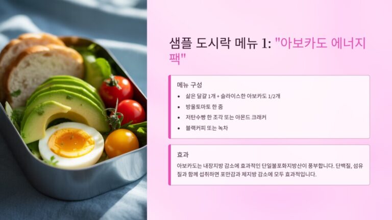 아보카도에너지