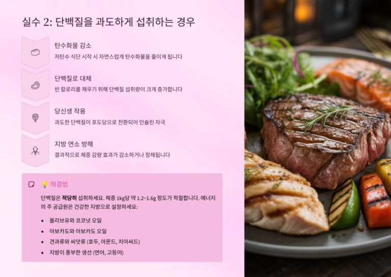 단백질과도섭취