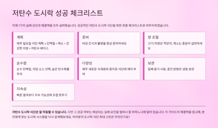 성공 체크리스트