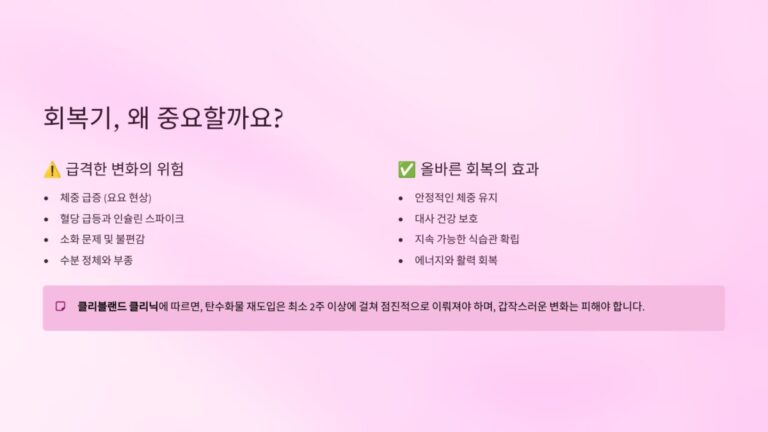 회복기