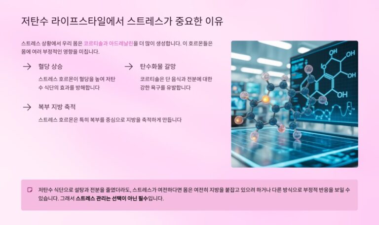 코르티솔과 아드레날린