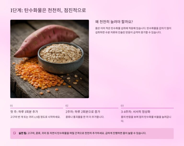 탄수화물은 천천히, 