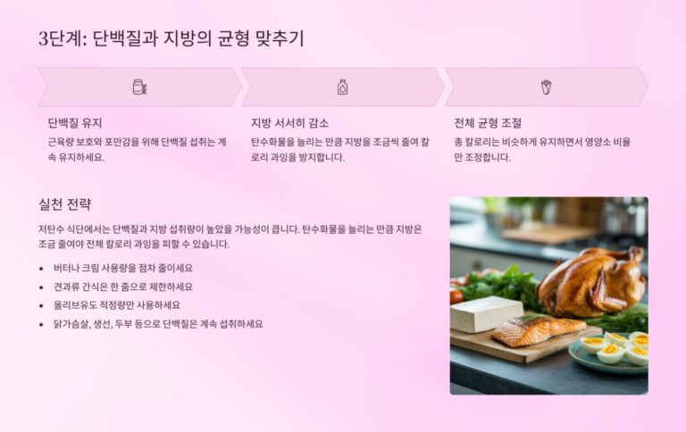 단백질은 유지하고, 지방은 줄이고