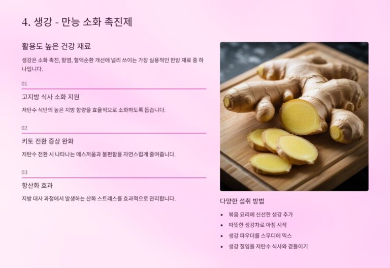 생강 (Zingiber officinale)