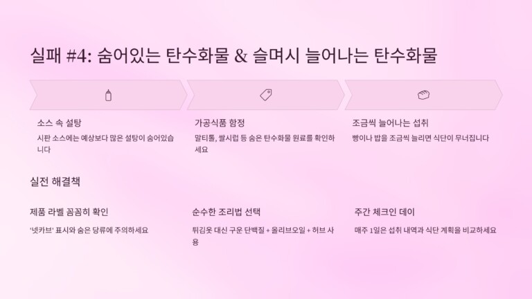 숨어있는 탄수화물