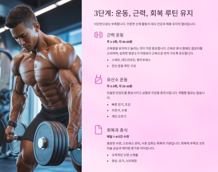  운동, 근력, 회복 루틴 