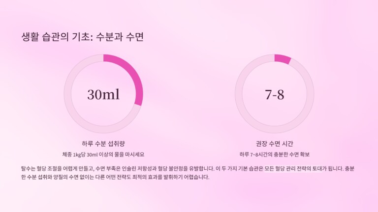 수분 섭취하고 숙면 유지