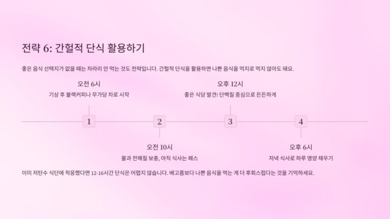 간헐적 단식 활용