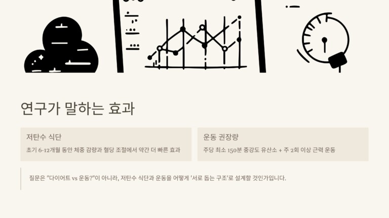 대사 및 심혈관 건강 연구