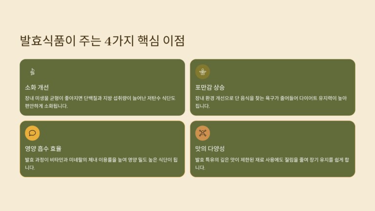 발효식품 핵심