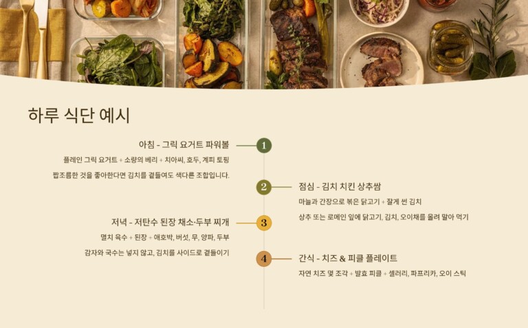 저탄수 식단, 예시